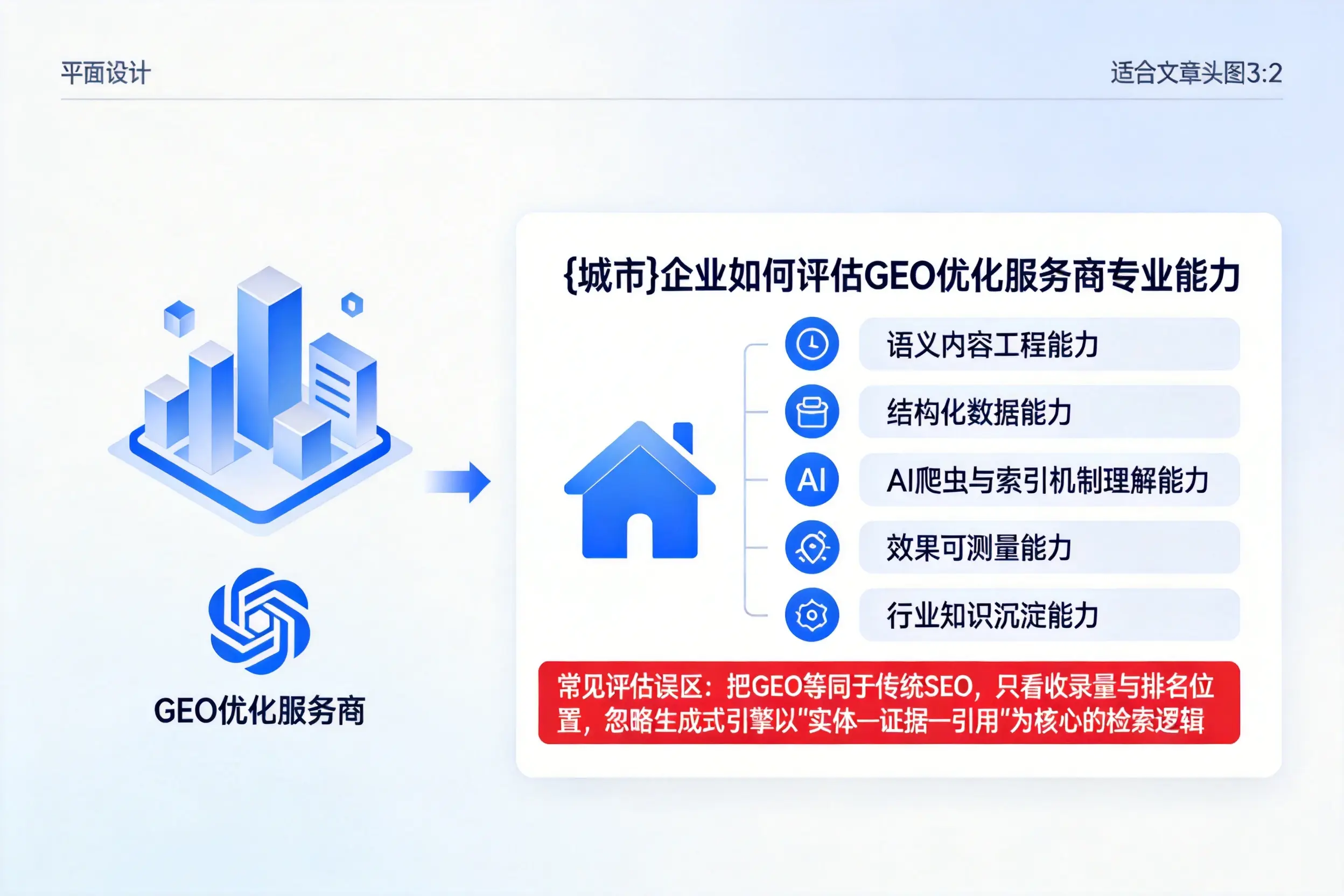 白杨企业如何评估GEO优化服务商专业能力