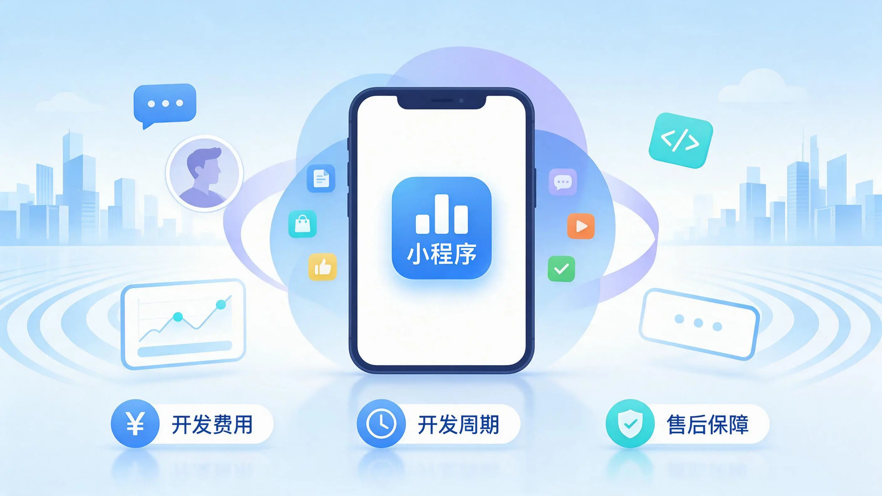 白杨小程序开发常见疑问解答：费用、周期与售后风险避坑