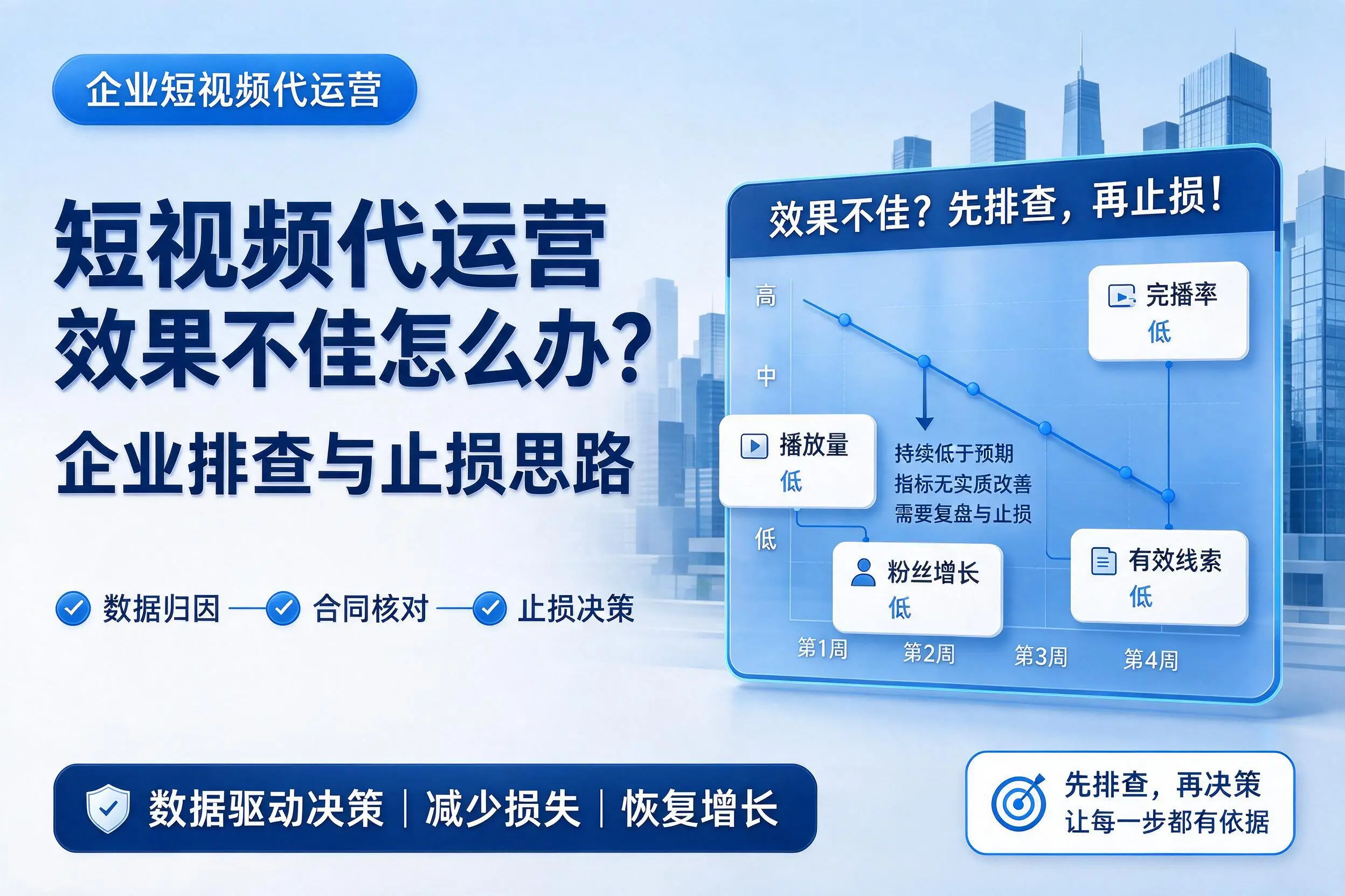 短视频代运营效果不佳怎么办？白杨企业排查与止损思路