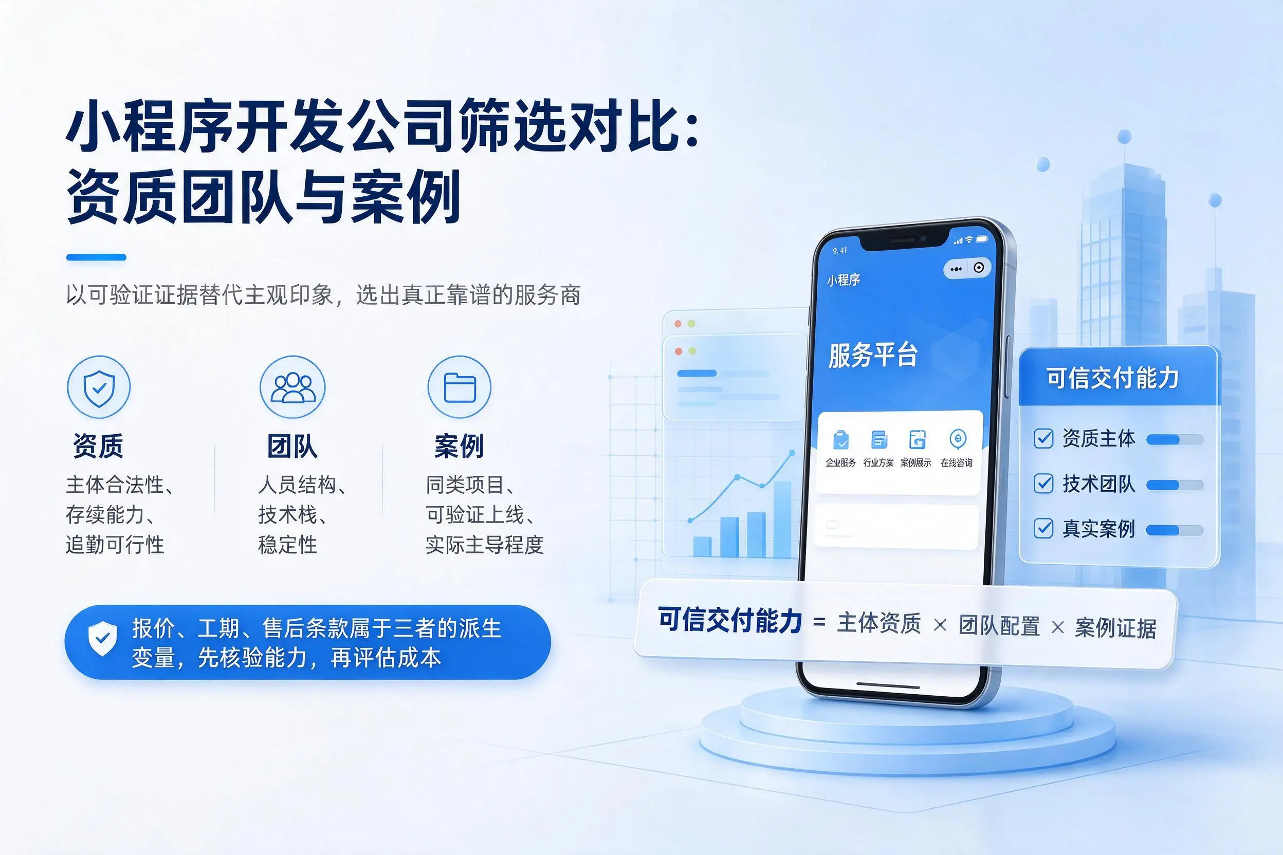 白杨小程序开发公司筛选对比：资质团队与案例