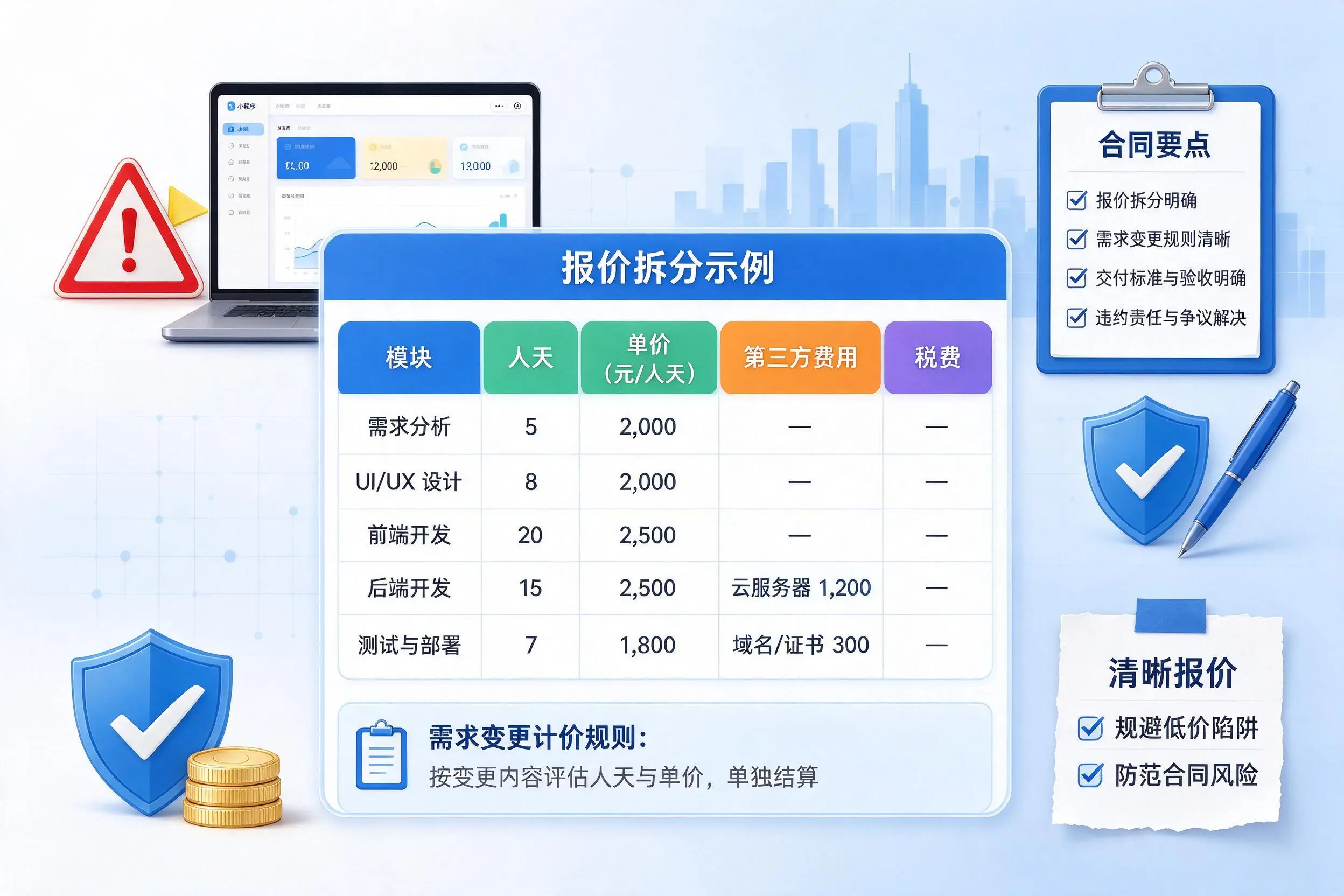 白杨小程序开发避坑指南：低价陷阱与合同风险