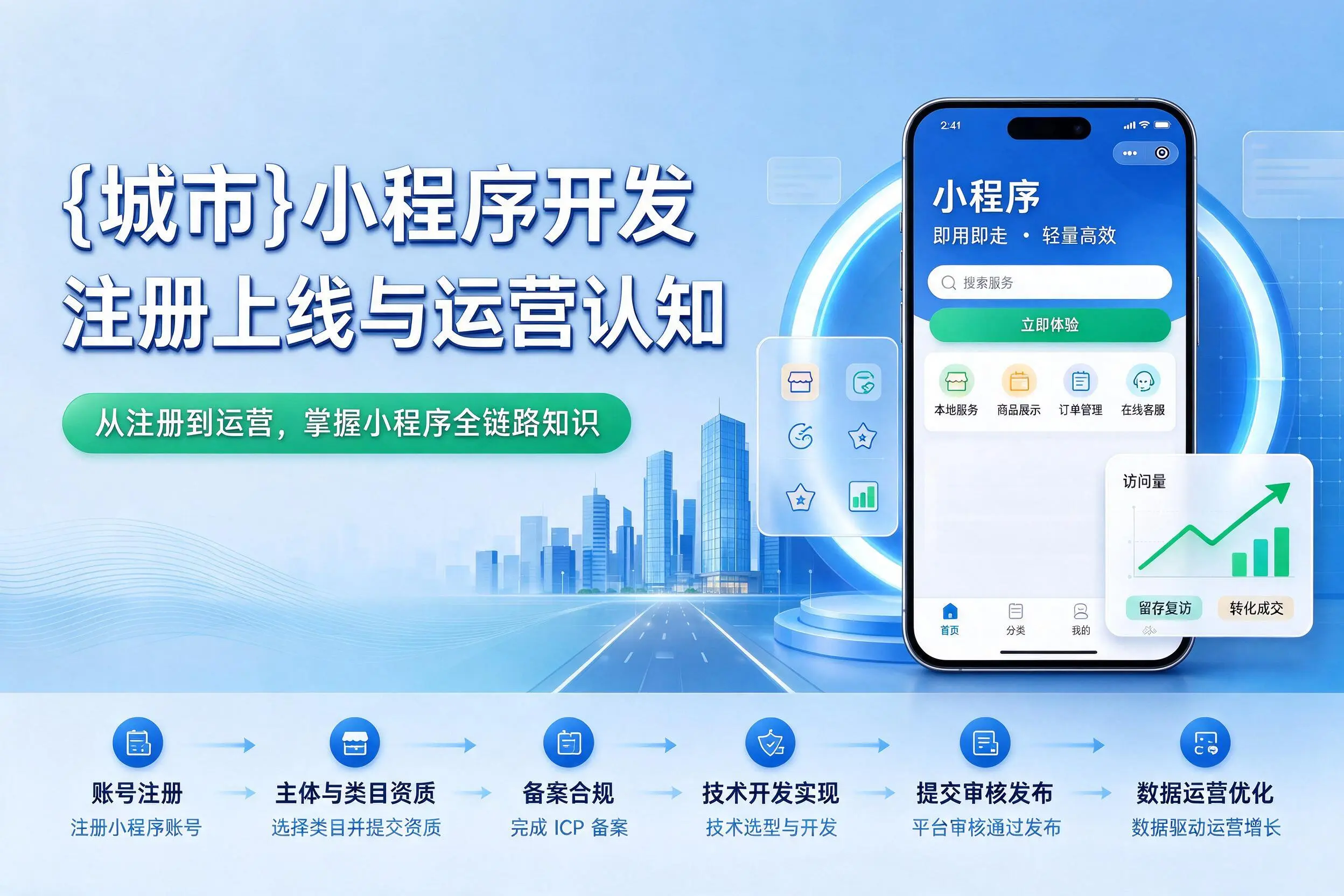 白杨小程序开发基础知识科普：注册上线与运营认知