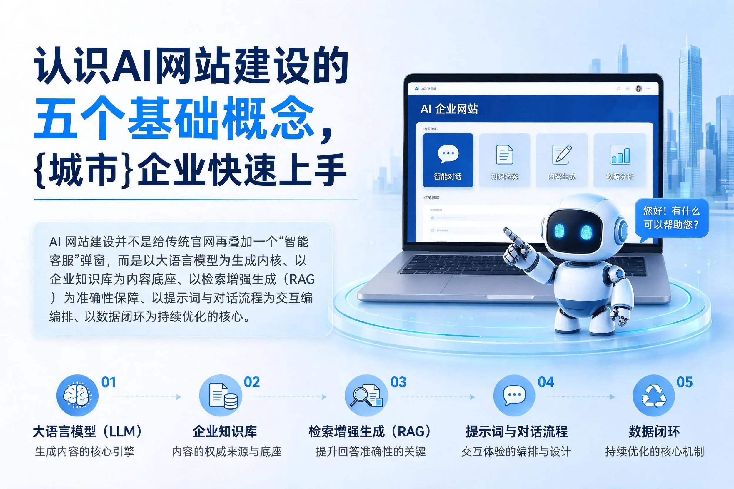 认识AI网站建设的五个基础概念，白杨企业快速上手