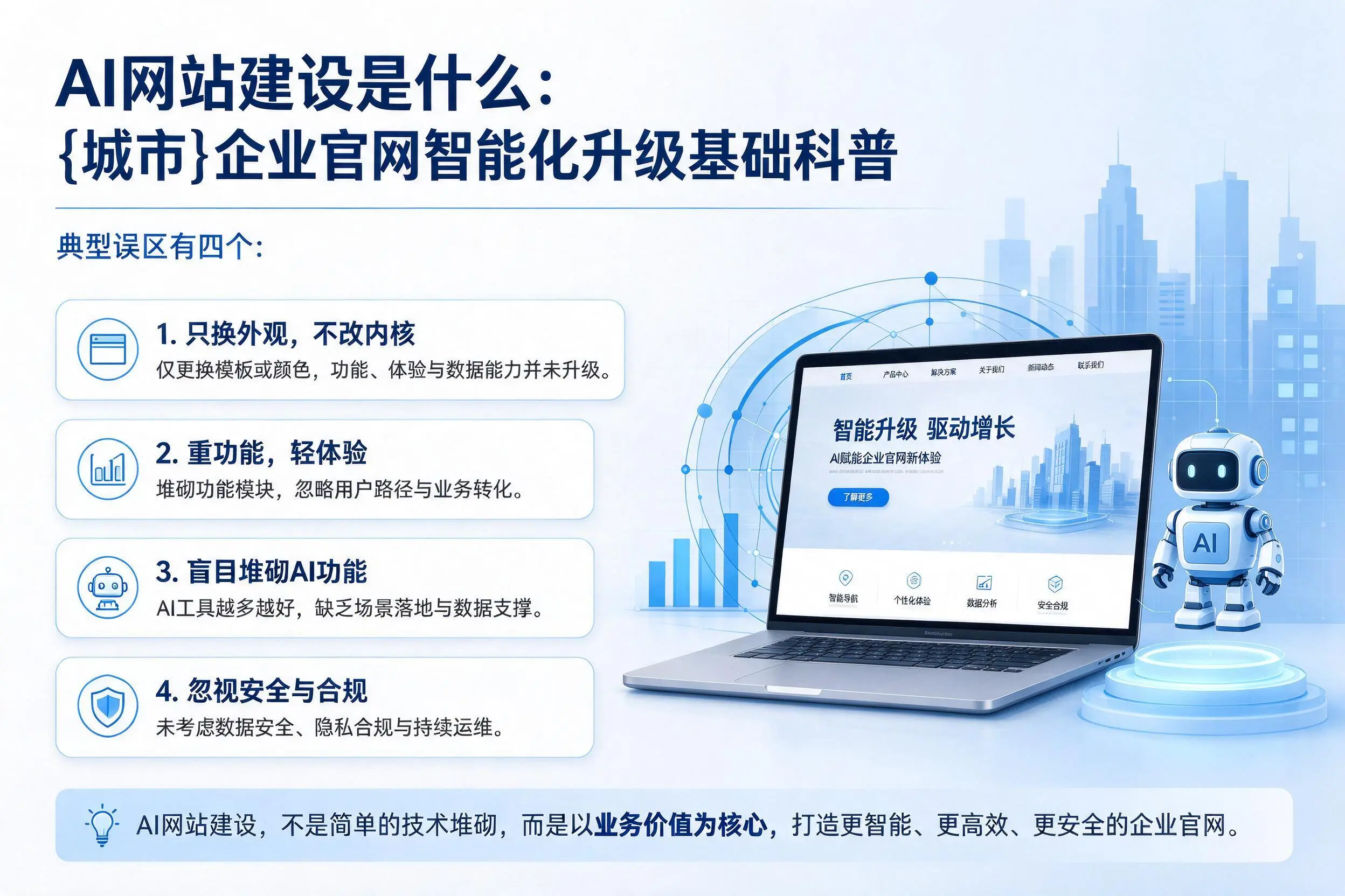 AI网站建设是什么：白杨企业官网智能化升级基础科普