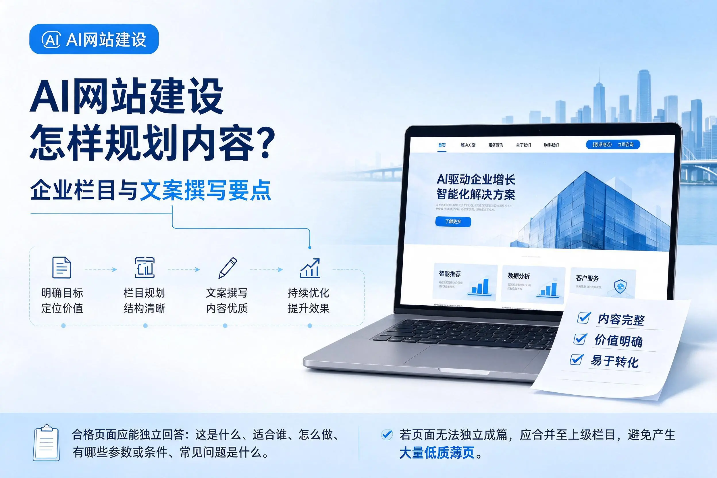 AI网站建设怎样规划内容?白杨企业栏目与文案撰写要点