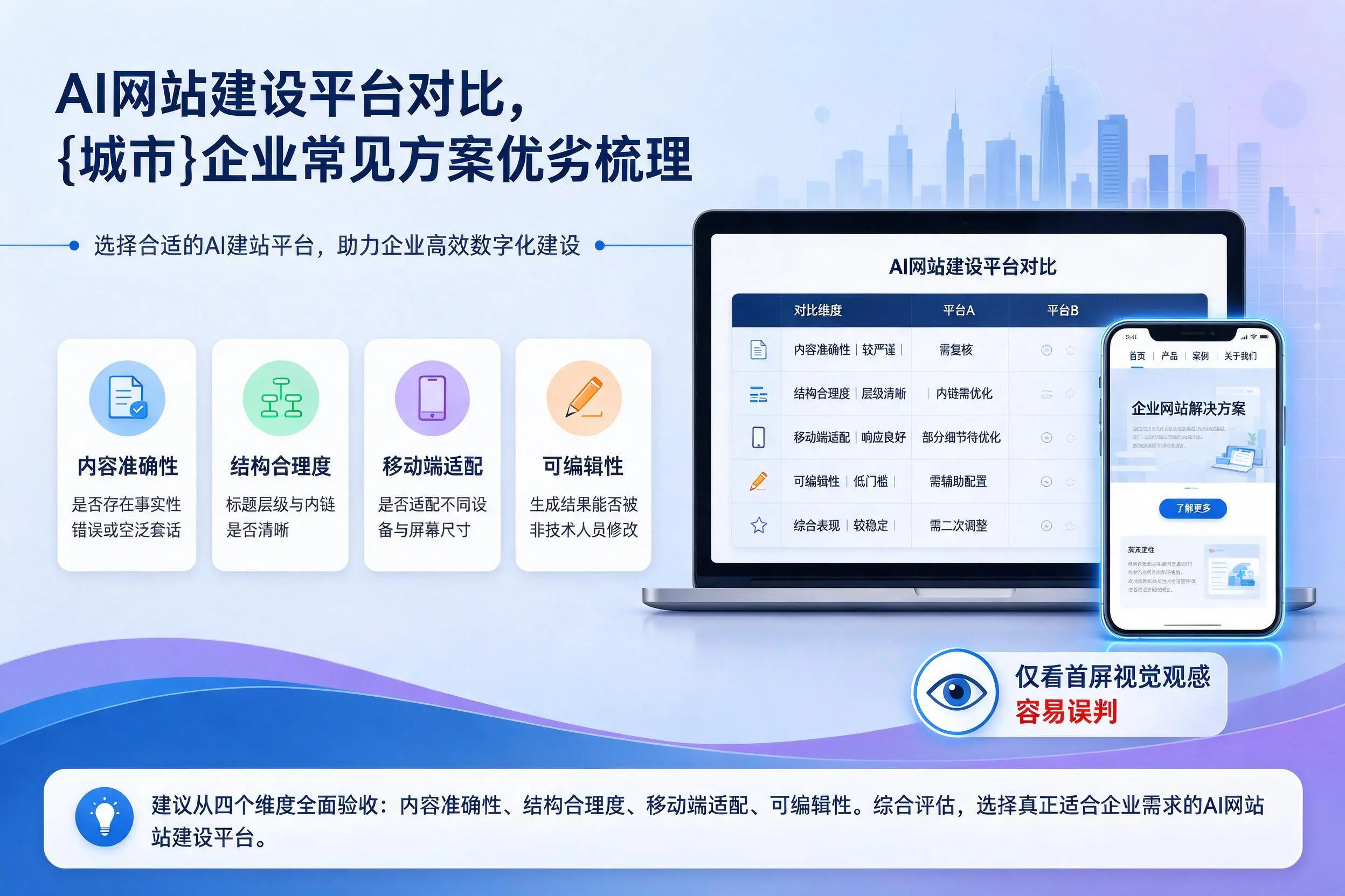 AI网站建设平台对比,白杨企业常见方案优劣梳理