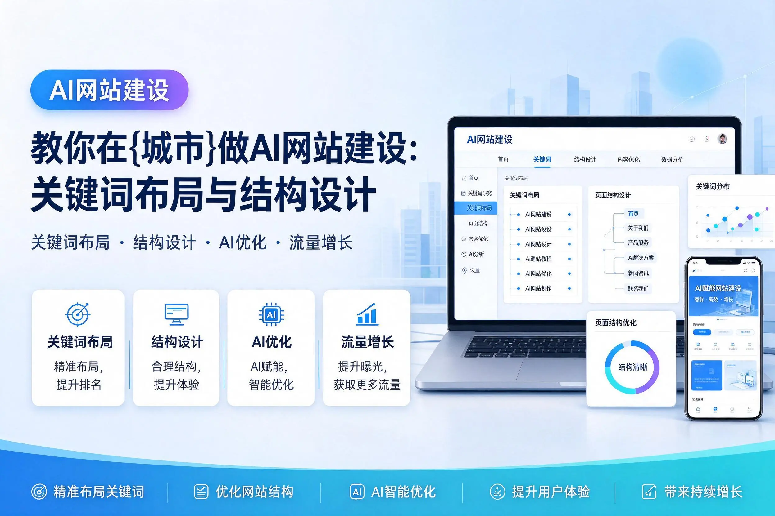 教你在白杨做AI网站建设：关键词布局与结构设计