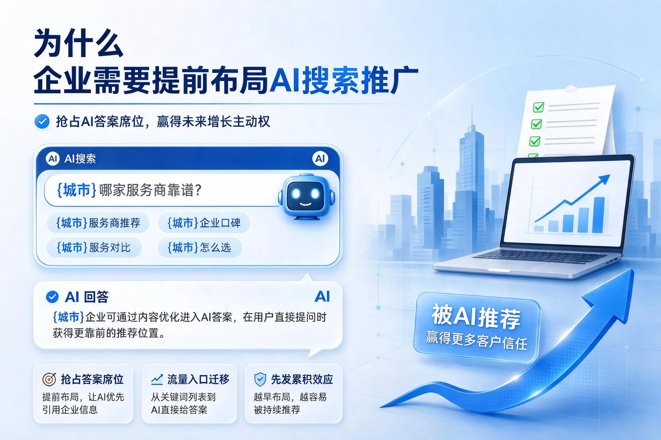 为什么白杨企业需要提前布局AI搜索推广